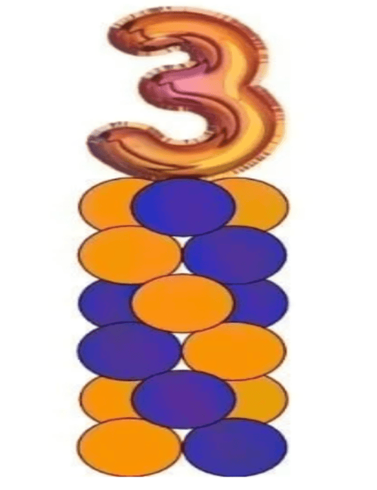 COLUMNS: Balloon Number Column 3 - Special Surprise Events