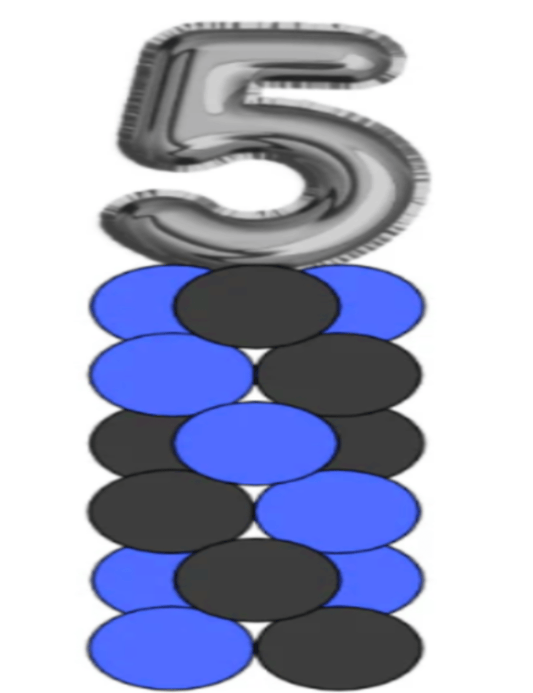 COLUMNS: Balloon Number Column 5 - Special Surprise Events